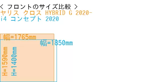 #ヤリス クロス HYBRID G 2020- + i4 コンセプト 2020